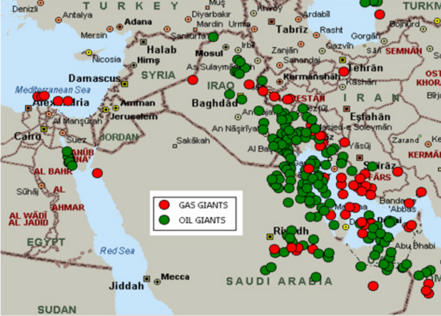 Middle east oil